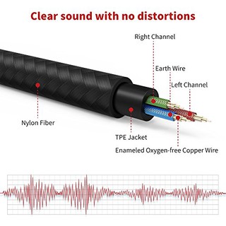 Dây jack 3.5mm cho tai nghe, loa SONY xb950bt, xb950b1, xb950n1, zx770bn, zx780dc, ch700n, h900n dài 1m2