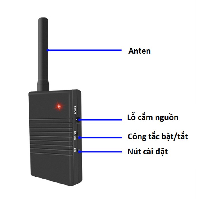 Bộ Khuếch Đại Chuyển Tiếp Kích Sóng RF 433Mhz 1Km HW433 cho báo động chống trộm