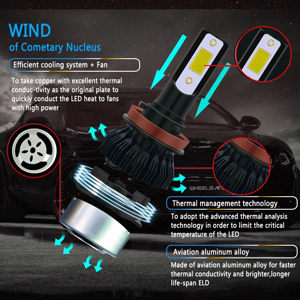 Cặp Đèn Pha Xe Hơi Bóng LED H4 H1 H7 H8 H11 H16 9005 Hb3 9006 Hb4 9012 3000k 4300k 6000k 8000k