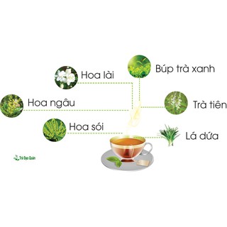 Combo 5goi trà sâm dứa 350gram