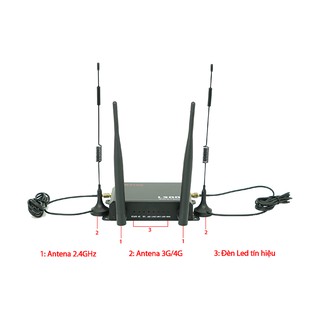 Router - Bộ phát wifi Aptek L300