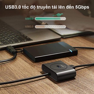 Cáp USB Type C Ugreen 40850