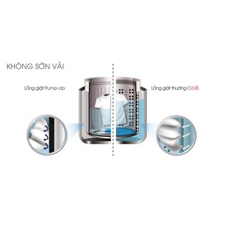 Máy giặt Sharp 7.8 Kg ES-W78GV-G (Miễn phí giao tại HCM-ngoài tỉnh liên hệ shop)
