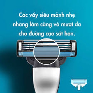 Lưỡi cạo râu Gillette Mach 3+ Mới (Vỉ 3 lưỡi)