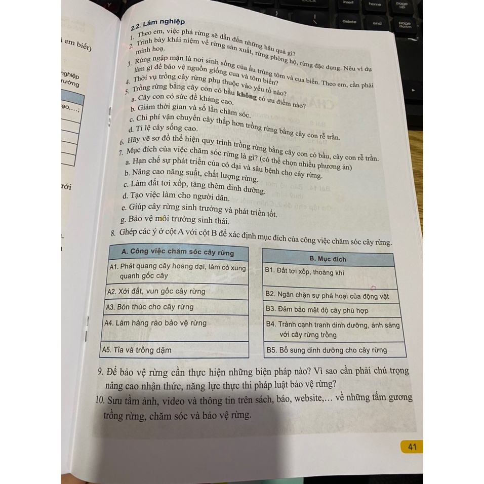 Sách - ( Cánh diều ) Công nghệ 7 + kèm bán 1 cuốn bé tập tô màu
