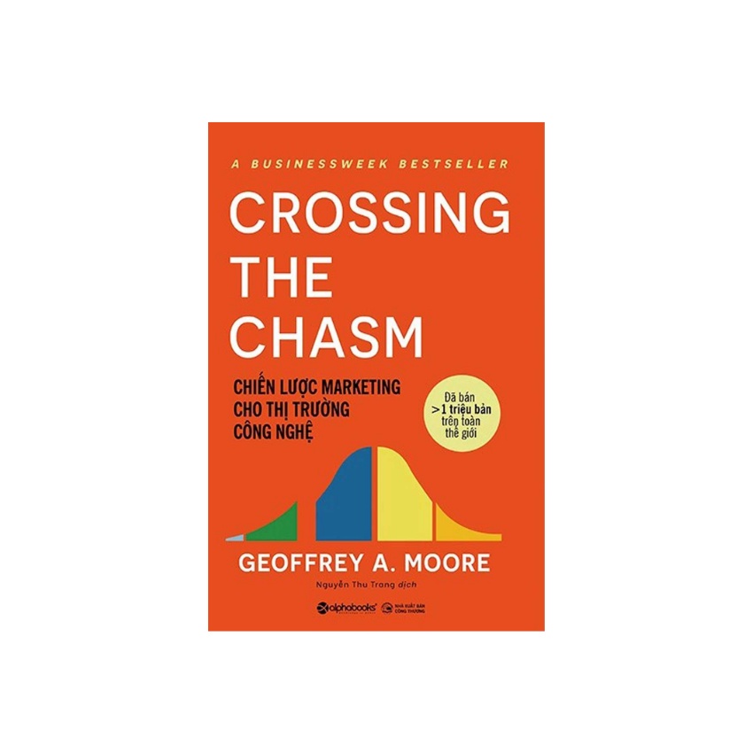 Sách Chiến Lược Marketing Cho Thị Trường Công Nghệ - Crossing The Chasm