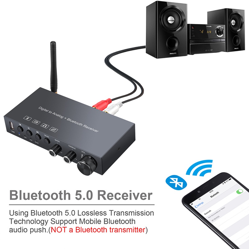 192KHz Bluetooth Digital to Analog Converter Headphone Amplifier DAC Digital Toslink USB AUX to RCA 3.5mm Jack