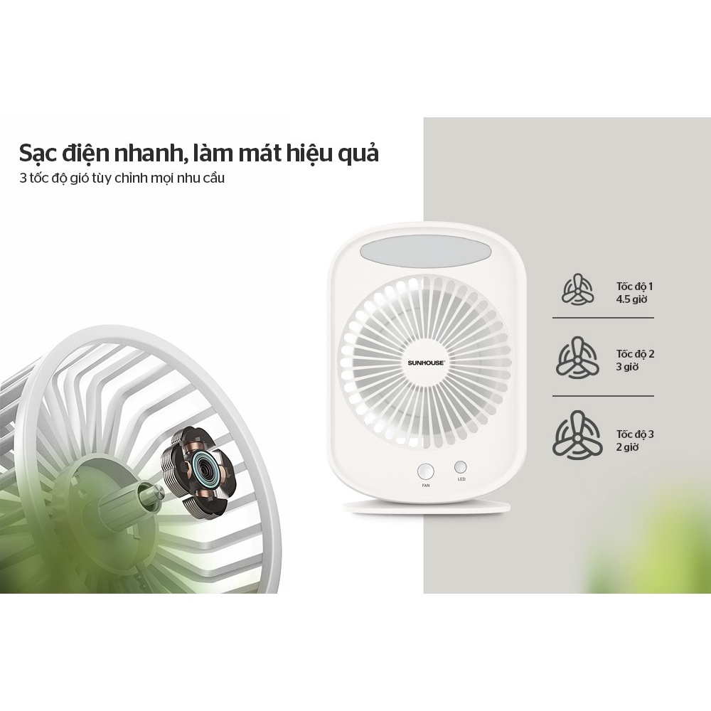 Quạt Tích Điện Mini Sunhouse SH7110, Sạc Điện Nhanh, Pin Khỏe, Chạy Êm, Có Đèn Led – Quạt Sạc Sunhouse - Quạt Để Bàn