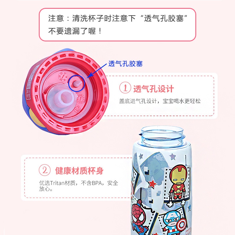 Bình nước có ống hút họa tiết nhân vật siêu anh hùng hoạt hình dễ thương cho bé