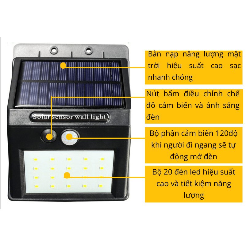 Đèn Led Năng Lượng Mặt Trời SoLar Light Cảm Biến Chuyển Động- Chống Thấm Nước
