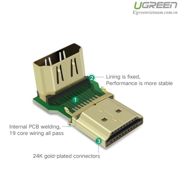 Đầu nối HDMI vuông góc 90 độ Ugreen 20109  - Hàng chính hãng