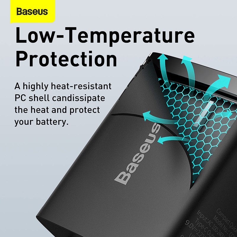 Cốc Sạc Nhanh Baseus 20w Cổng Usb Kép Tiện Dụng Khi Đi Du Lịch