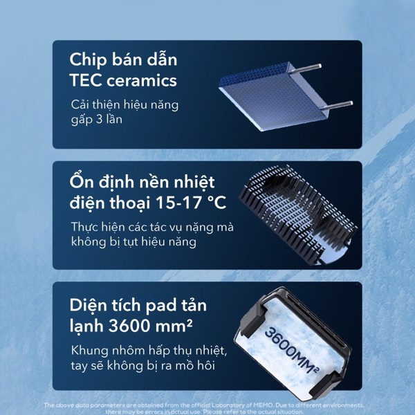 Quạt Tản Nhiệt Điện Thoại Sò Lạnh MEMO DL10 Không Dây Có Pin 2000mAh, Màn Hiển Thị Nhiệt Độ, LED RGB Gaming Chơi Game