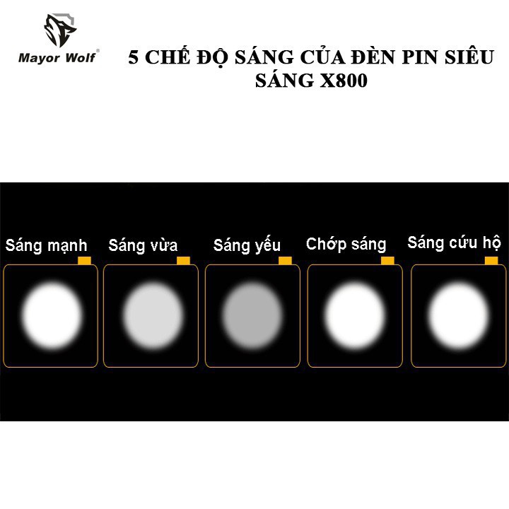 Đèn pin X800 siêu sáng, chống nước, có sạc