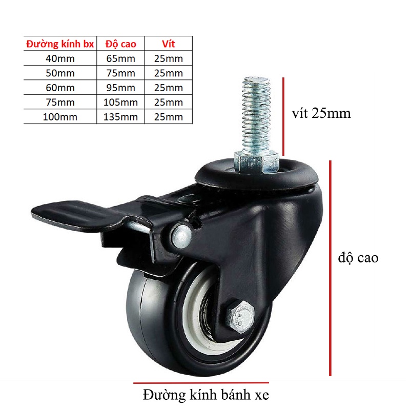 Bánh xe đẩy đen vít 40mm 50mm xoay - khóa