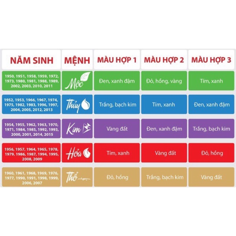 Dây chuyền nữ mặt vuông đính đá THJ -Chuẩn bạc ta trắng đẹp (để lại ghi chú để chọn màu đá )