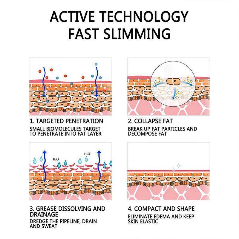 [Hàng mới về] Bình xịt tinh dầu hữu cơ giảm mỡ thừa vùng bụng / đầu gối / bụng hiệu quả nhanh chóng | BigBuy360 - bigbuy360.vn