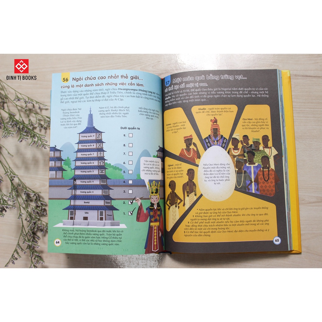 Sách - 100 bí ẩn đáng kinh ngạc về lịch sử