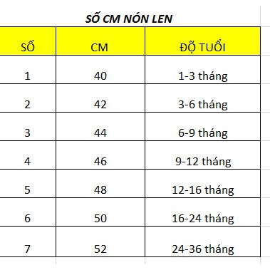 Mũ Có Tóc Giả Cho Bé Yêu