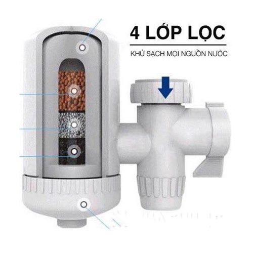 Đầu lọc nước tại vòi Water Purifier có thể lắp được tất cả các loại vòi sử dụng trong gia đình, vòi lọc nước trực tiếp