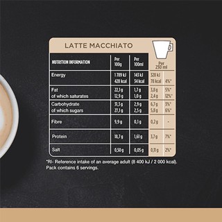 Viên nén cafe pha máy Starbucks Caffè Latte 07/2023