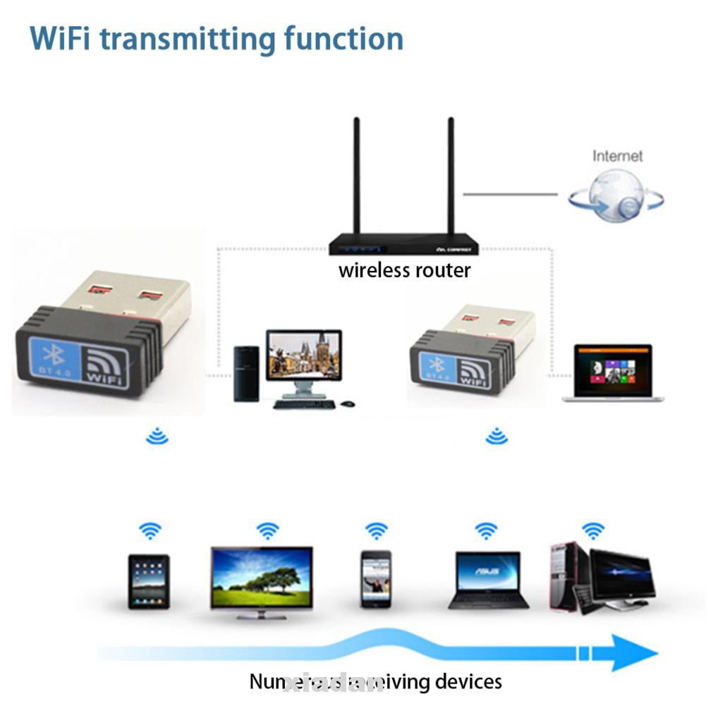 Usb Wifi 4.0 150mbps Cho Pc Laptop | WebRaoVat - webraovat.net.vn