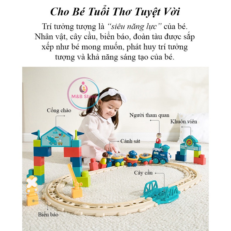 Bộ Tàu Hỏa Kèm Đường Ray và 23 Mảnh Ghép Chạy Pin - KUB