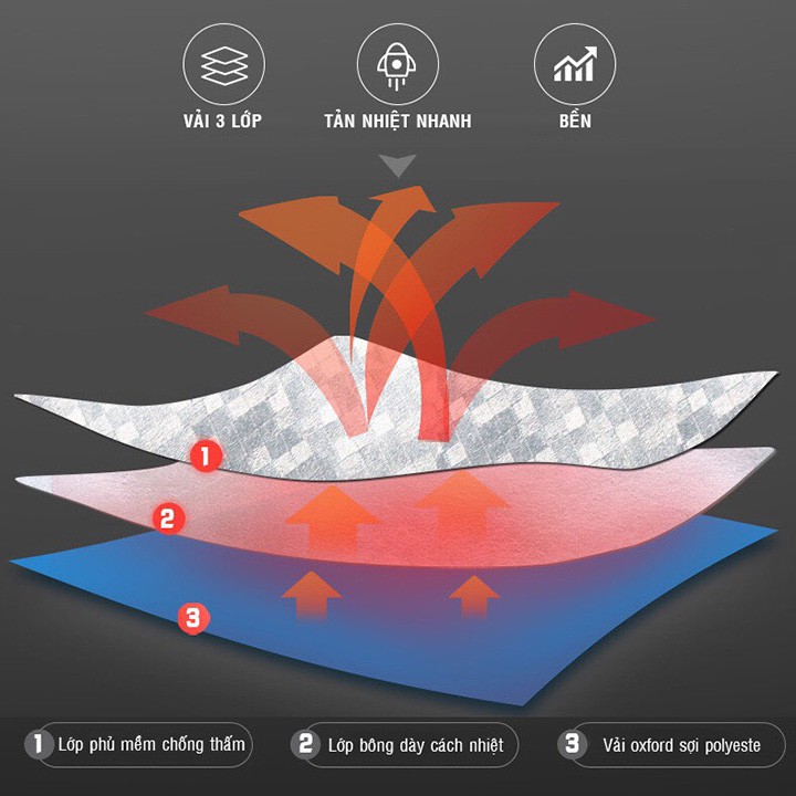 Bạt phủ xe máy loại dầy xịn có phản quang cảnh báo OXM1 size to vừa được SH dieuphan