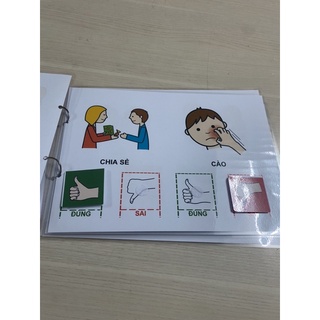 HỌC LIỆU HÀNH VI ĐÚNG SAI
