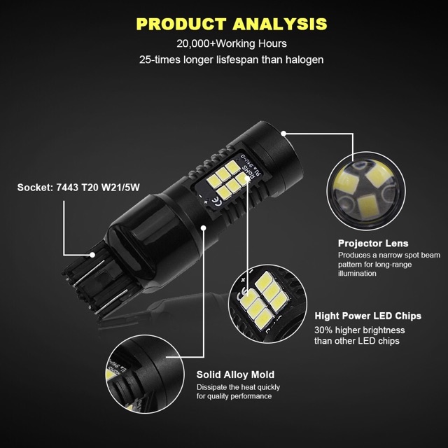 Đèn Led T20, Đèn Lùi Cho Ô Tô