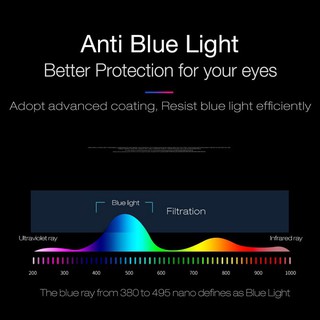 Full-screen tempered glass for iPhone X