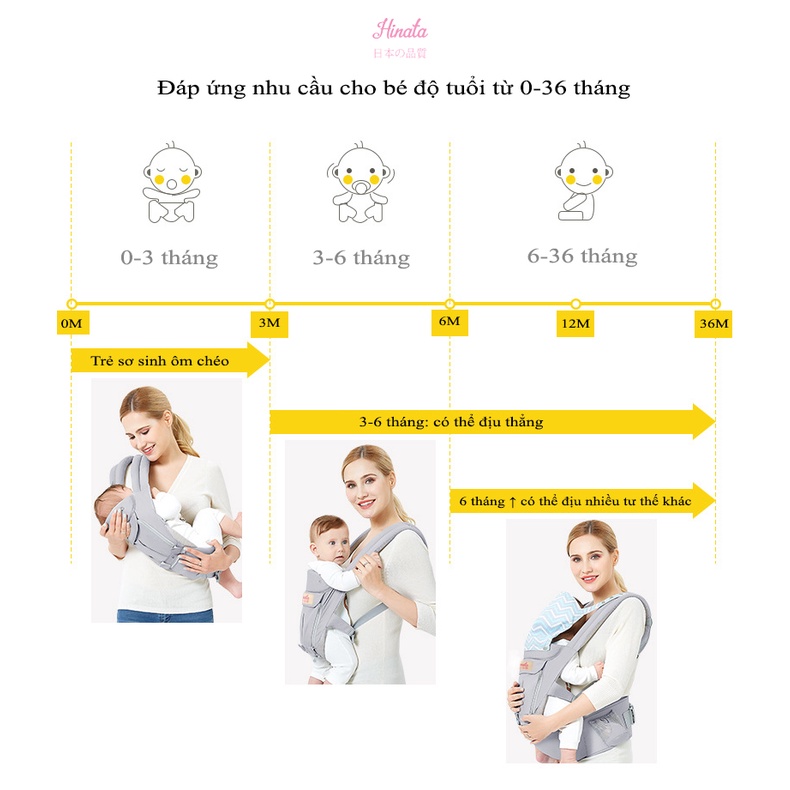 Đai địu con đa năng 8 tư thế HINATA - Chất liệu vải êm ái thoáng khí an toàn với làn da của bé DDC02