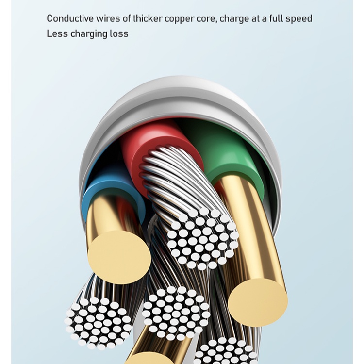 Cáp Sạc Nhanh Remax 100W Usb 3.0 Type C 20W Cho Điện Thoại