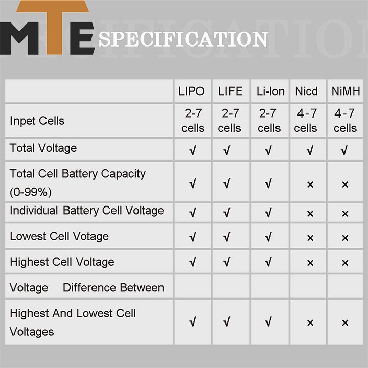 Bộ kiểm tra dung lượng pin LiPo / LiFe / Li-Ion / NiMH / NiCd kỹ thuật số CellMeter 7