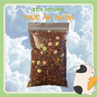 Thức ăn cho Nhím