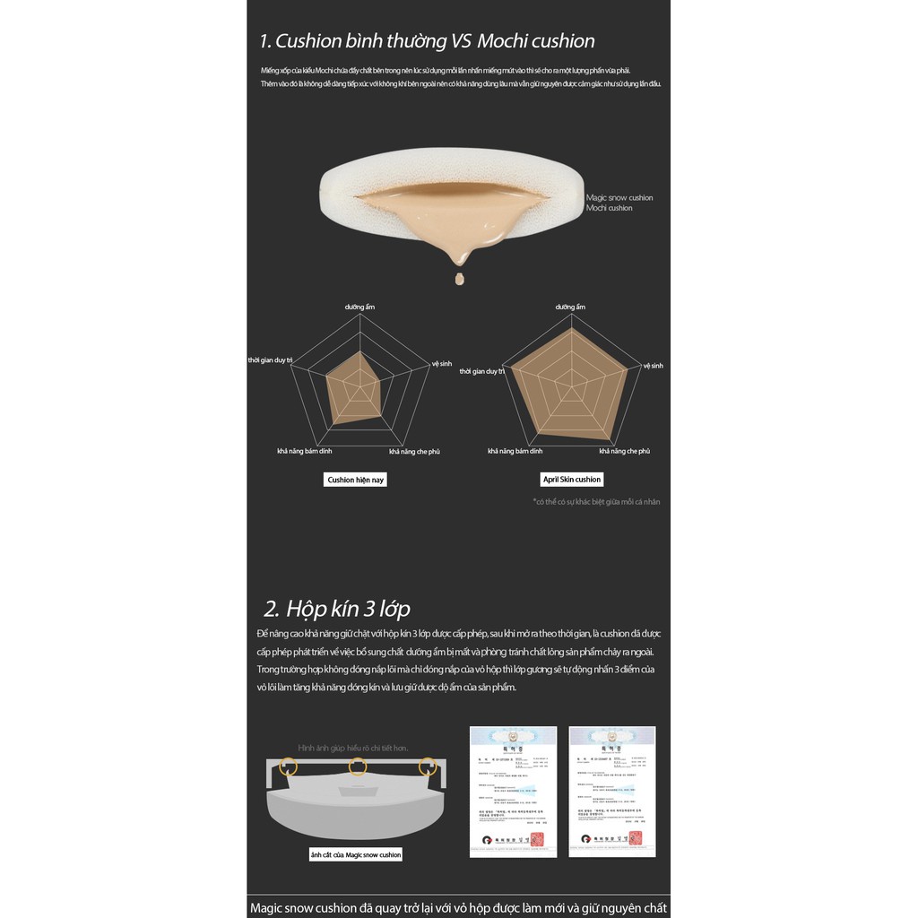 Phấn Nước Che Phủ Tốt, Dưỡng Ẩm Cho Lớp Nền Hoàn Hảo April Skin Galaxy Edition 15g