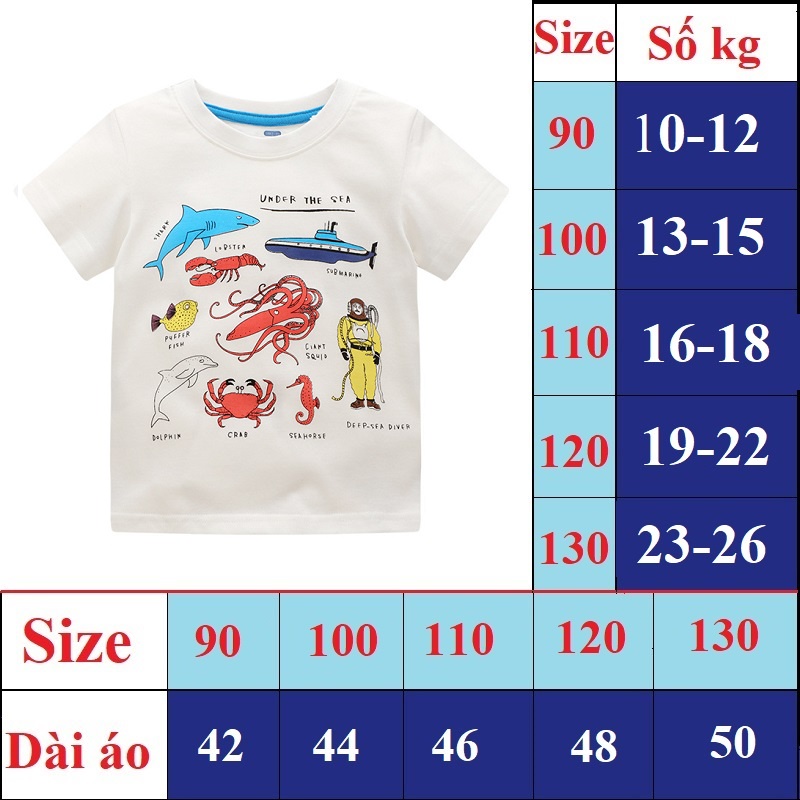 Áo thun bé trai hàn quốc cộc tay chất cotton họa tiết đáng yêu - Hãng 27Kids