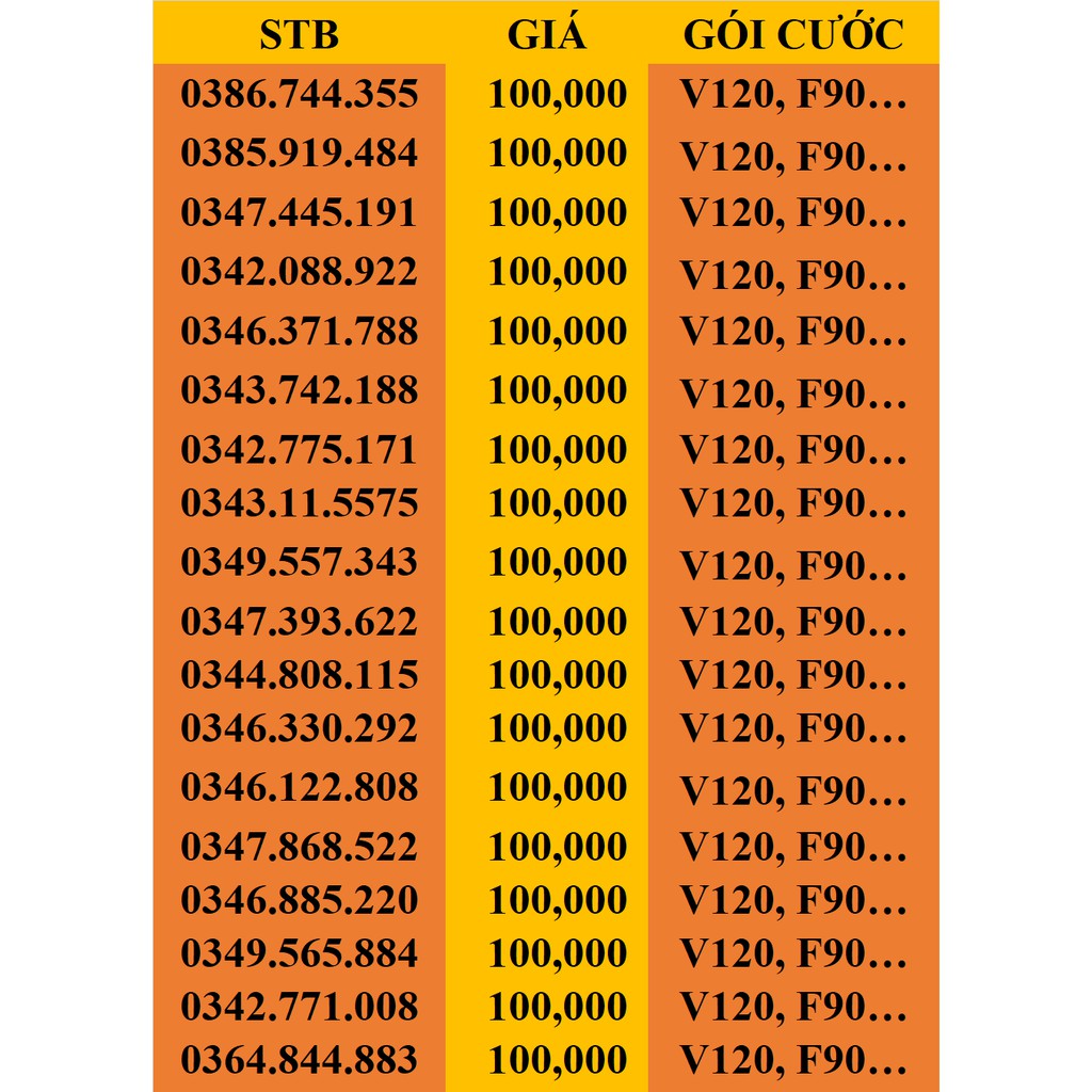 Sim viettel số đẹp