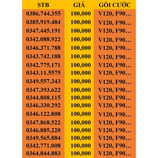 Sim viettel số đẹp