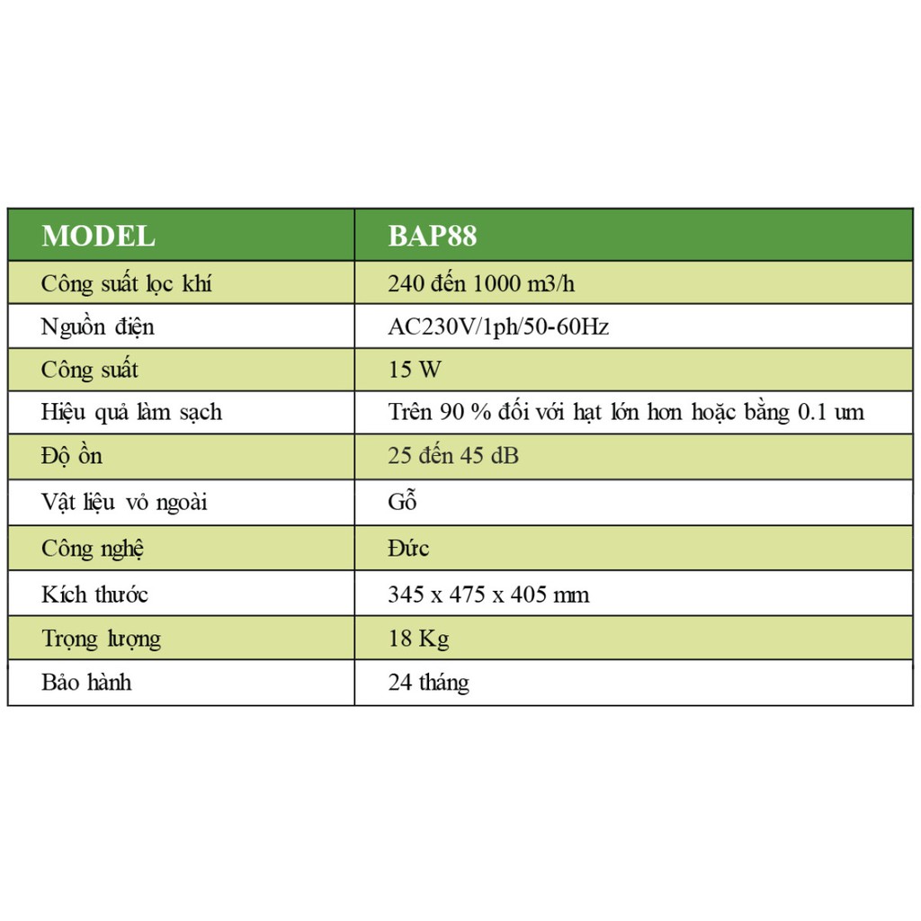 Máy lọc không khí tĩnh điện BAP88