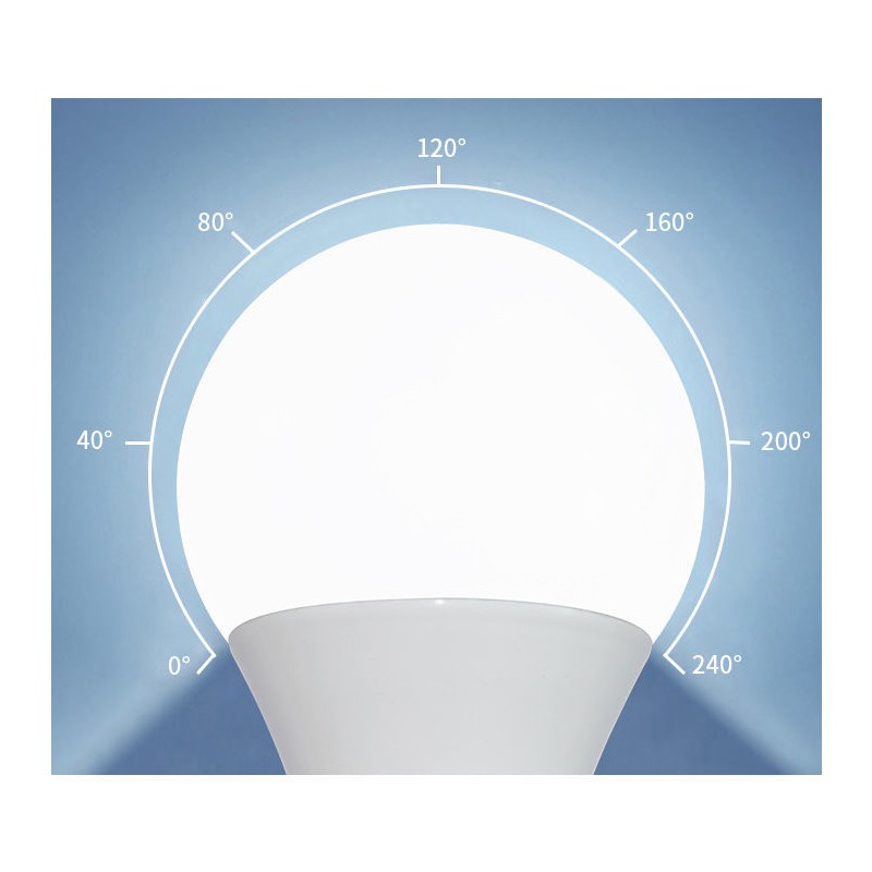 Bóng đèn LED E27 DC / AC 12V - 85V 3W 5W 7W 9W 12W 15W chất lượng cao