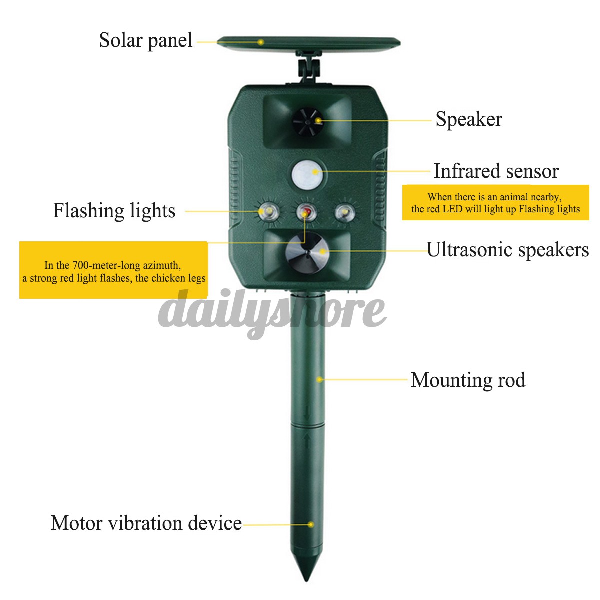 Infrared Sensor Ultrasonic Animal Control Flashing Repeller Outdoor Garden Home