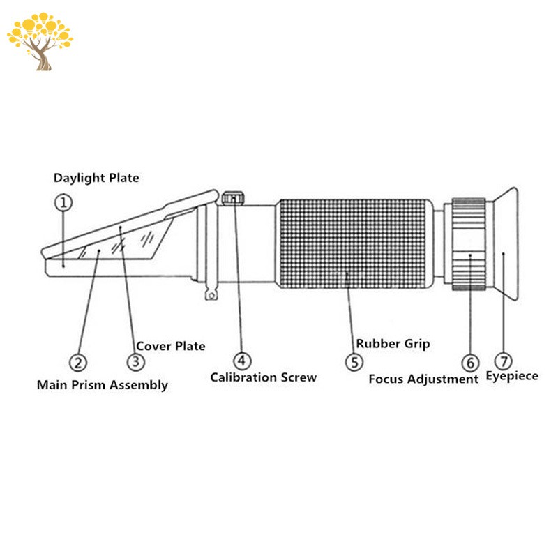 Khúc xạ kế đo độ mặn nước biển 1.0-1.07 S.G
