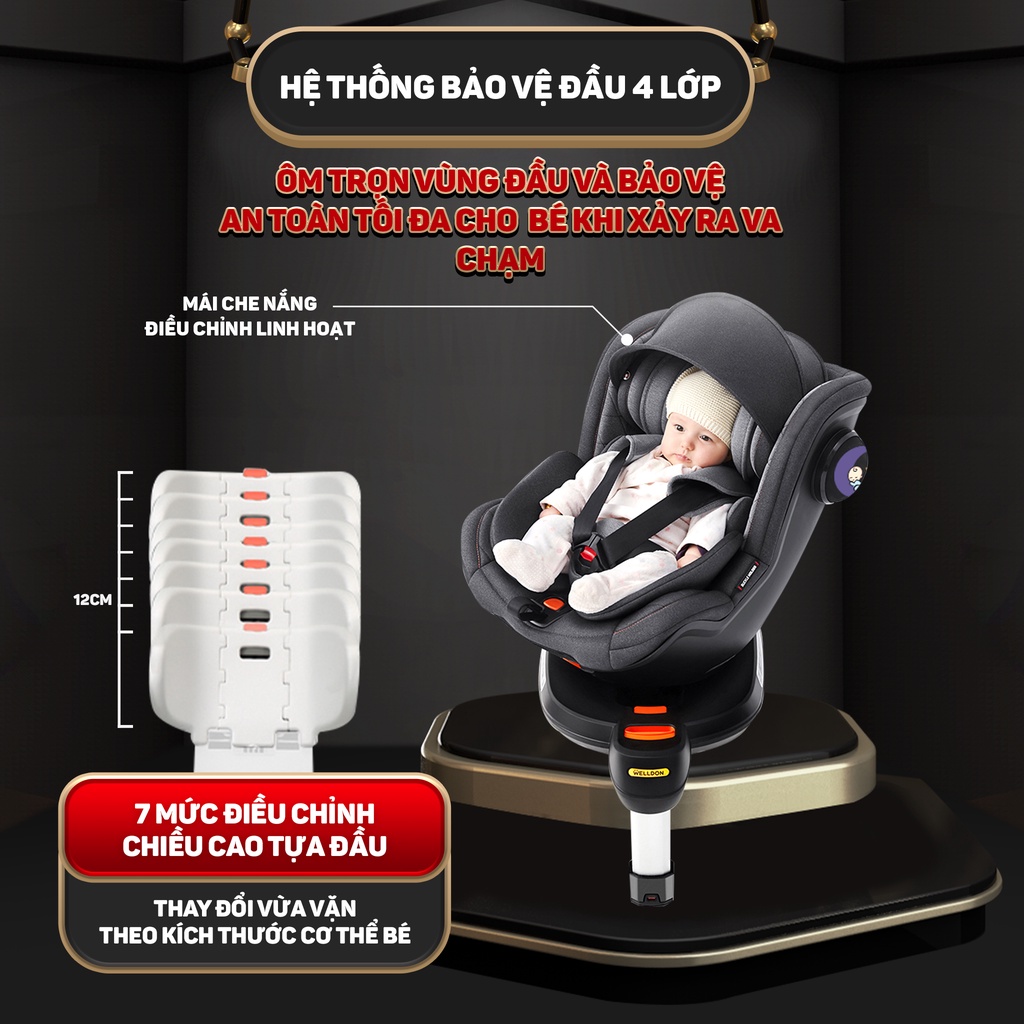 Ghế ngồi ô tô CHILUX SAFE 360 cao cấp cho bé sơ sinh - An toàn, tiện lợi đồng hành cùng bé trên mọi nẻo đường