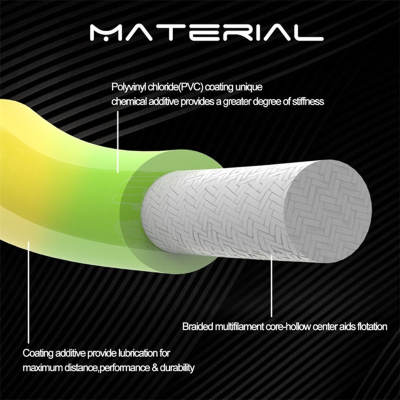 Cuộn Dây Câu Cá 3IPS / 6IPS 4-9WF Nâu Và Đen 100Ft Chất Lượng Cao