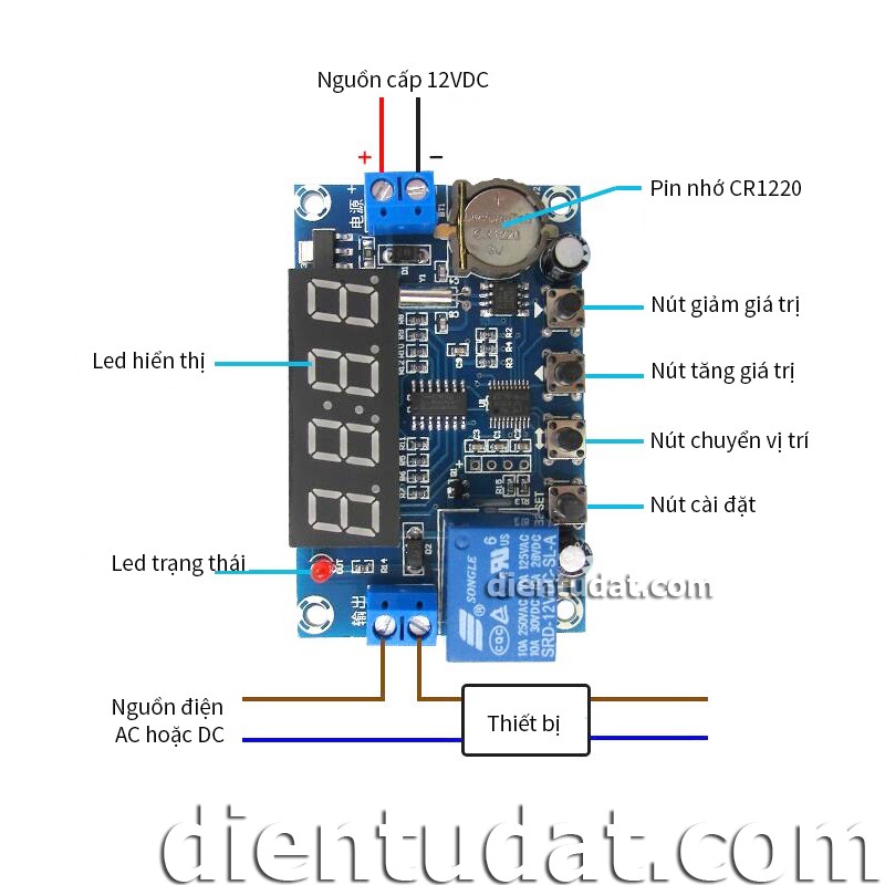 Mạch điều khiển hẹn giờ thời gian thực XH-M196