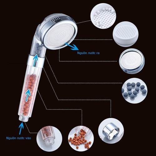 Vòi tắm hoa sen tăng áp có lọc nước công nghệ NaNo tặng Dây[siêu hót]