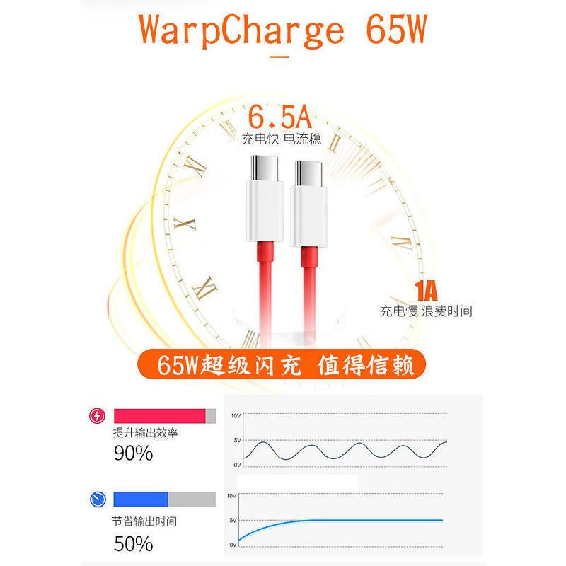 Dây Cáp Sạc Nhanh Phù Hợp Cho OnePlus 8T 1+9 OnePlus 65W OnePlus 9pro