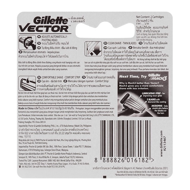 LƯỠI CẠO RÂU GILLETTE - Vector ( 2 lưỡi )