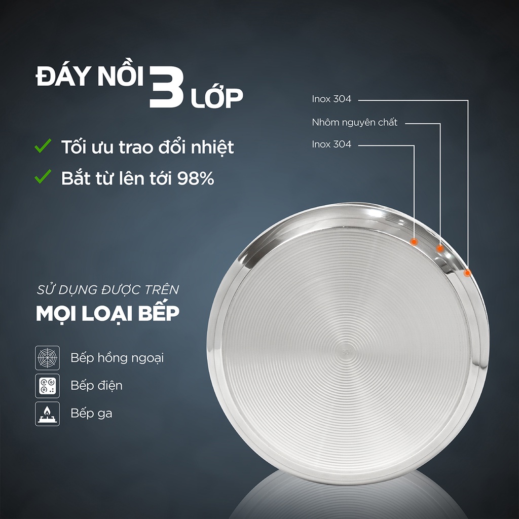 Nồi Áp Suất Điện Đa Năng Masuto 6L Chế Độ Ninh Hầm Siêu Nhanh Tiết Kiệm Thời Gian Nâng Cấp 2023, tặng cọ đa năng